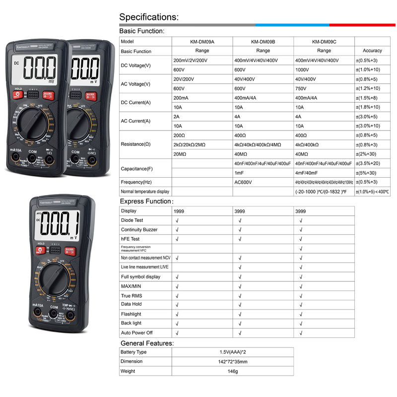 3999 Счет TRMS LCD Multimetros Профессиональный NCV Банковый мультиметр Электрический умный цифровой мультиметр Автомобильные мультиметры